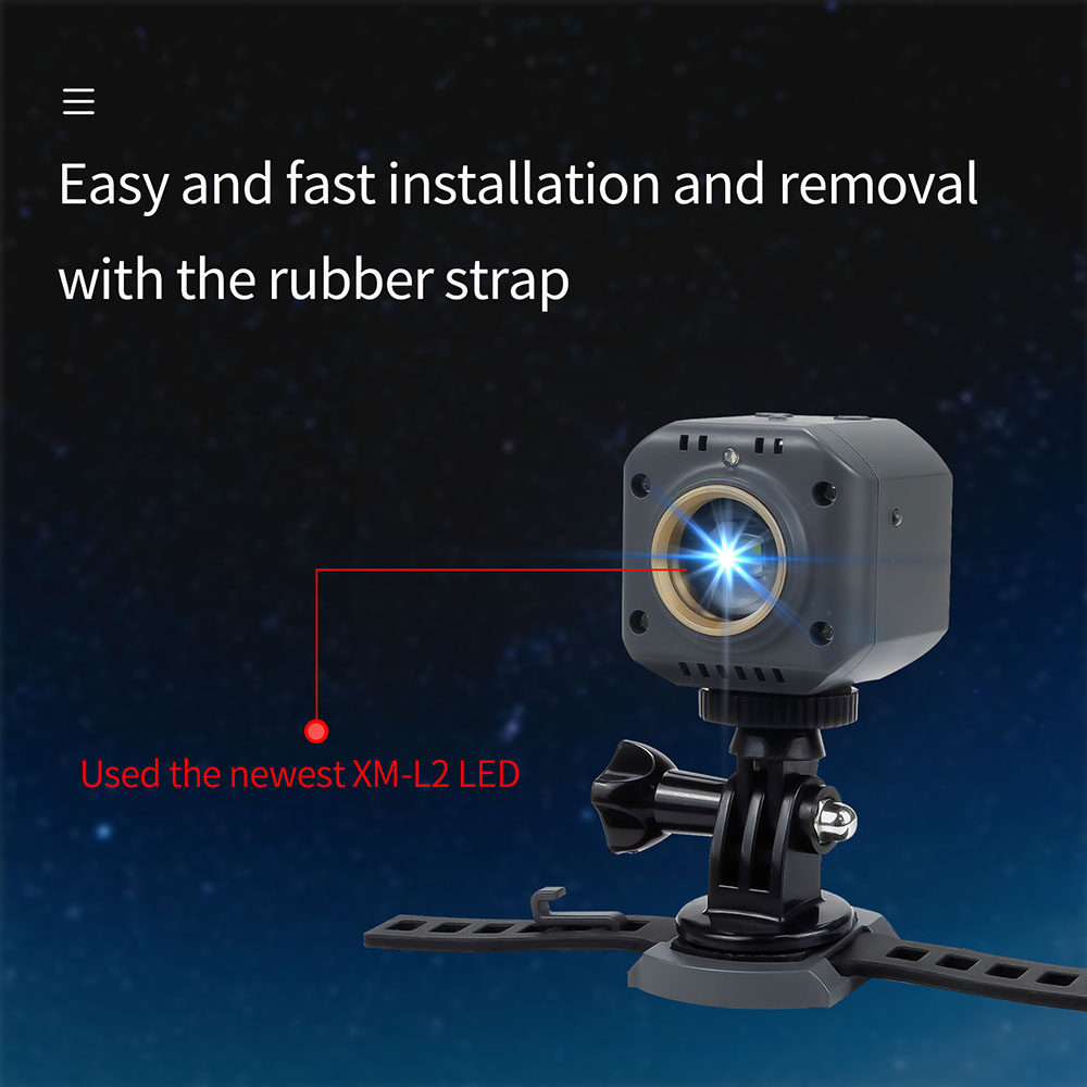 300LM Hoge helderheid Sterk li - Drone Dji Rc Pro recensie en prijs